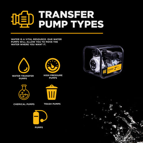 BE Power 2" High-Pressure Water Transfer Pump with Powerease 225 Engine