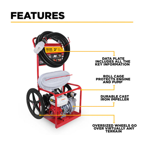 BE Power 2" Gas-Powered Firefighting Pump Kit with Honda GX200 Engine