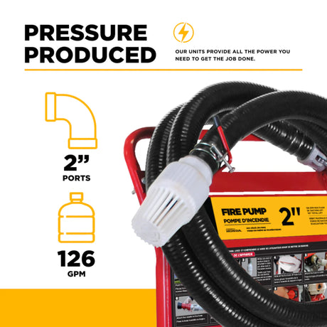 BE Power 2" Gas-Powered Firefighting Pump Kit with Honda GX200 Engine