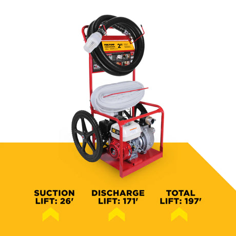 BE Power 2" Gas-Powered Firefighting Pump Kit with Honda GX200 Engine