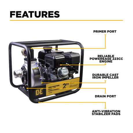 BE Power 2" High-Pressure Firefighting Water Pump with Powerease 225 Engine