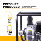 BE Power 2" High-Pressure Firefighting Water Pump with Powerease 225 Engine