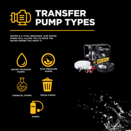 BE Power 2" High-Pressure Firefighting Water Pump with Powerease 225 Engine