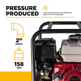 BE Power 2" Gas-Powered Chemical Transfer Pump with Honda GX200 Engine