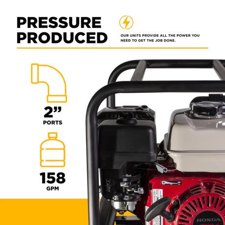 BE Power 2" Gas-Powered Chemical Transfer Pump with Honda GX200 Engine