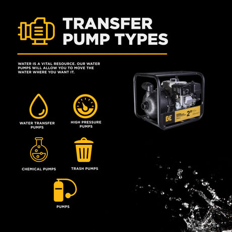BE Power 2" Gas-Powered Chemical Transfer Pump with Honda GX200 Engine