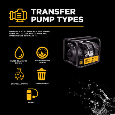 BE Power 2" Gas-Powered Chemical Transfer Pump with Kohler SH270 Engine
