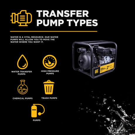 BE Power 2" Gas-Powered Chemical Transfer Pump with Powerease 225 Engine