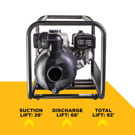 BE Power 3" Gas-Powered Chemical Transfer Pump with Honda GX200 Engine