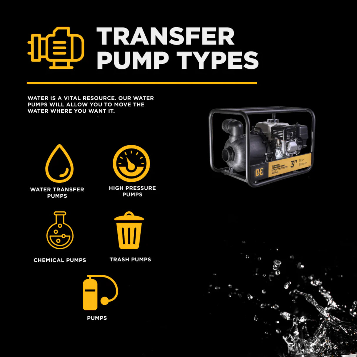 BE Power 3" Gas-Powered Chemical Transfer Pump with Honda GX200 Engine