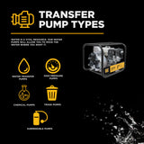BE Power 2" Trash Transfer Pump with Honda GX200 Engine