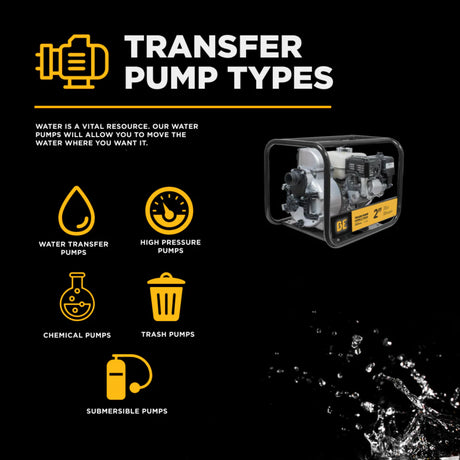 BE Power 2" Trash Transfer Pump with Honda GX200 Engine