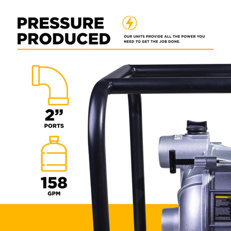 BE Power 2" Gas-Powered Semi-Trash Transfer Pump with Honda GX200 Engine