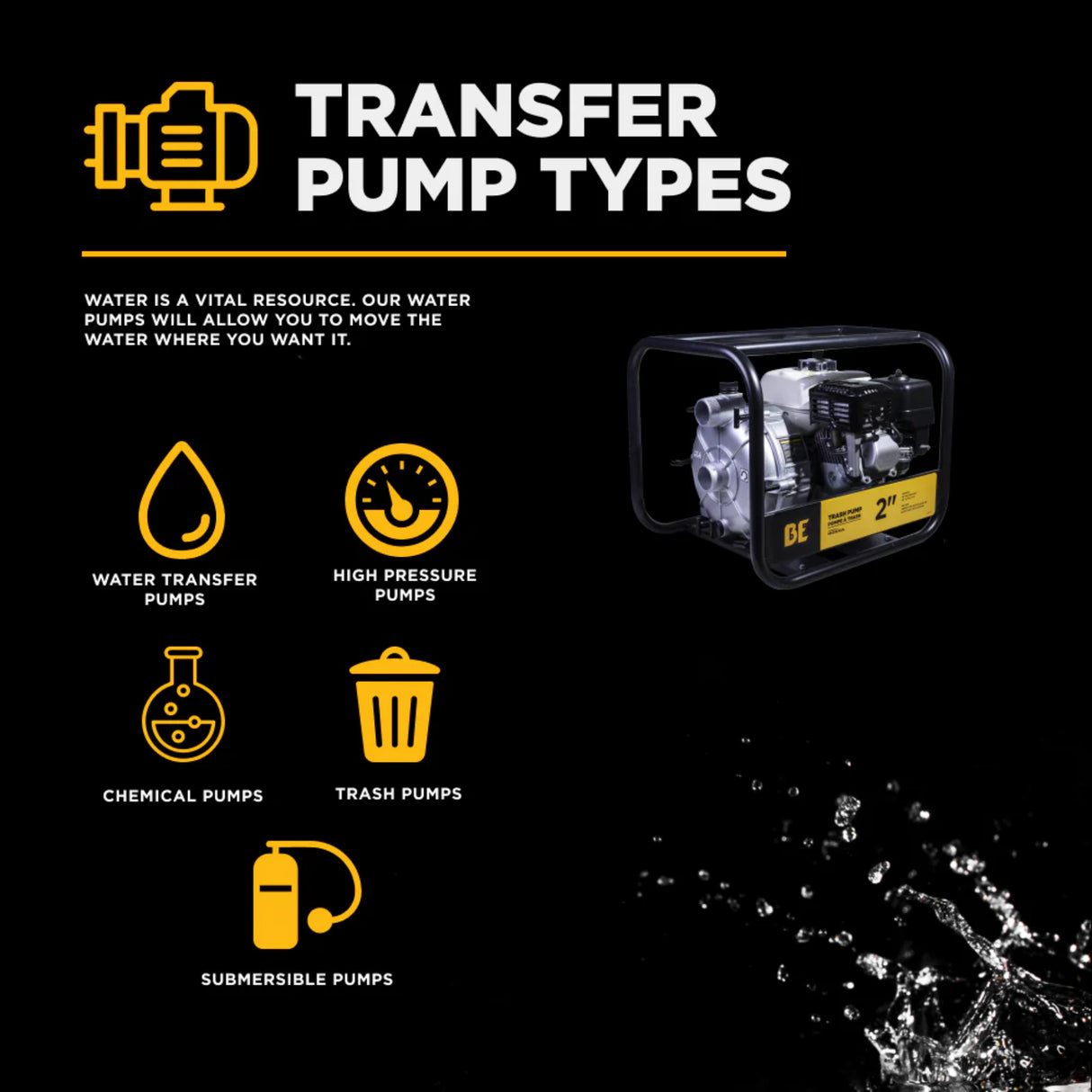 BE Power 2" Gas-Powered Semi-Trash Transfer Pump with Honda GX200 Engine