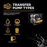 BE Power 3" Gas-Powered Trash Transfer Pump with Honda GX390 Engine