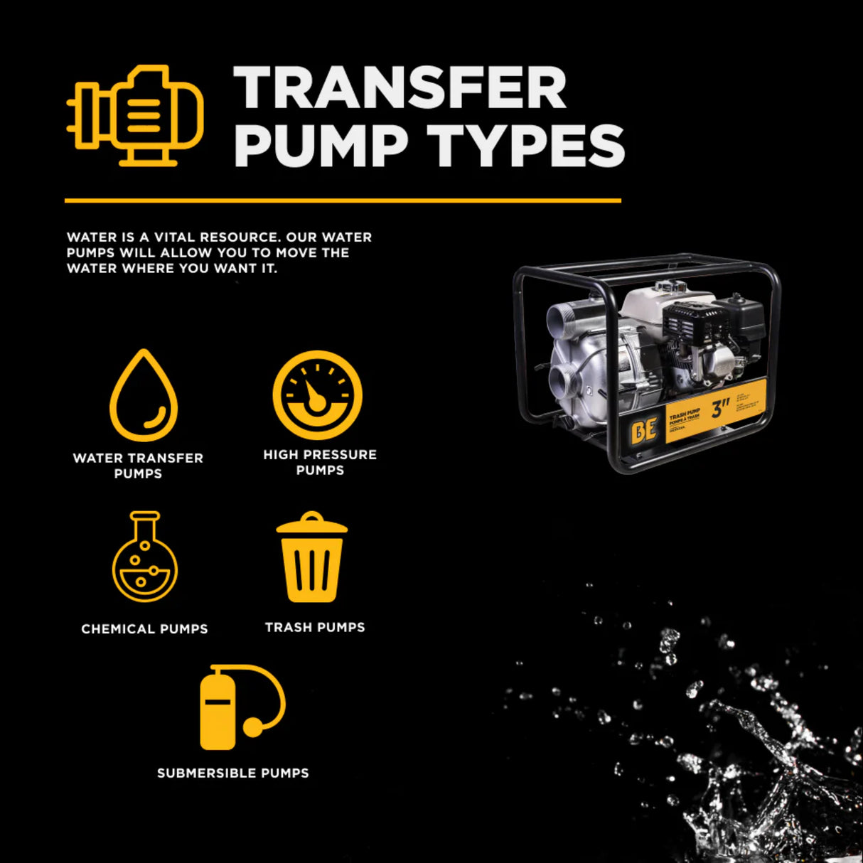 BE Power 3" Gas-Powered Semi-Trash Transfer Pump with Honda GX200 Engine