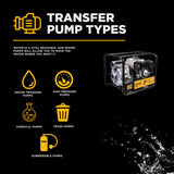BE Power 3" Gas-Powered Semi-Trash Transfer Pump with Honda GX200 Engine