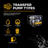 BE Power 4" Gas-Powered Trash Transfer Pump with Honda GX390 Engine