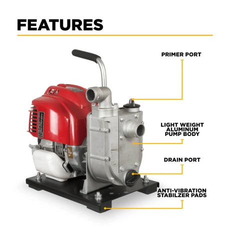 BE Power 1" Gas-Powered Water Transfer Pump with Honda GX25 Engine