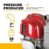 BE Power 1" Gas-Powered Water Transfer Pump with Honda GX25 Engine