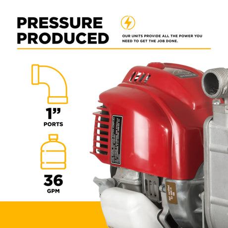 BE Power 1" Gas-Powered Water Transfer Pump with Honda GX25 Engine