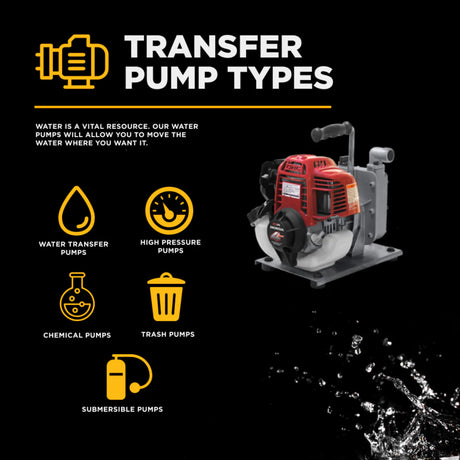 BE Power 1" Gas-Powered Water Transfer Pump with Honda GX25 Engine