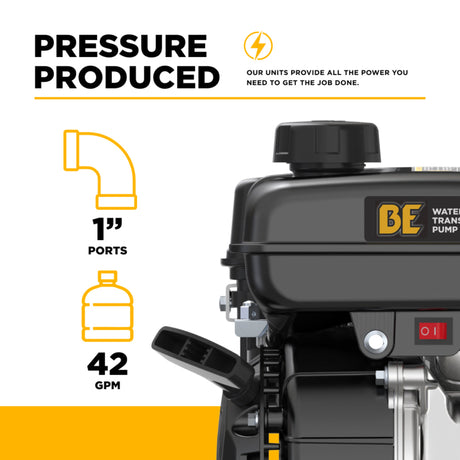 BE Power 1" Gas-Powered Water Transfer Pump with Powerease 79 Engine