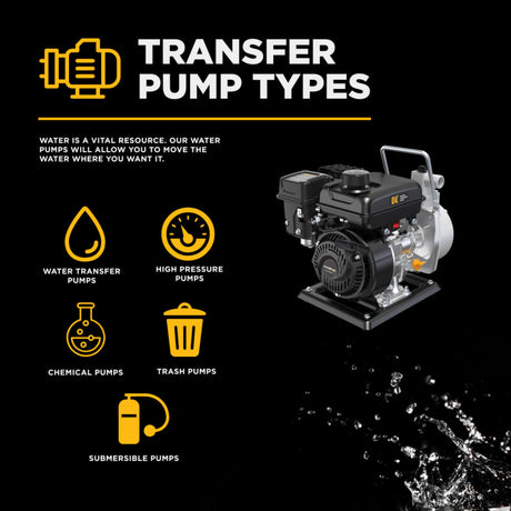 BE Power 1" Gas-Powered Water Transfer Pump with Powerease 79 Engine