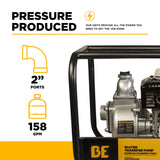 BE Power 2" Gas-Powered Water Transfer Pump with Honda GX200 Engine