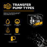 BE Power 2" Gas-Powered Water Transfer Pump with Kohler SH270 Engine
