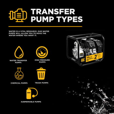 BE Power 2" Gas-Powered Water Transfer Pump with Kohler SH270 Engine