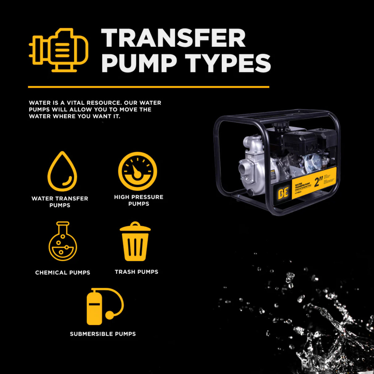 BE Power 2" Gas-Powered Water Transfer Pump with Powerease 225 Engine