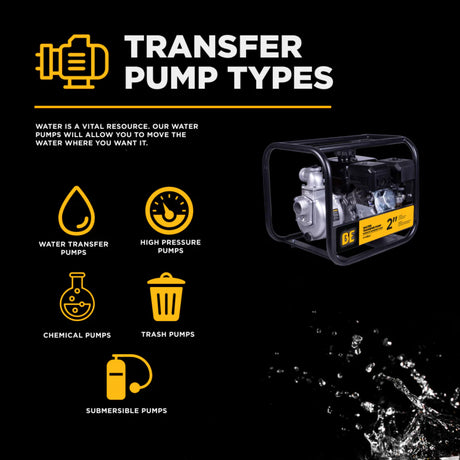 BE Power 2" Gas-Powered Water Transfer Pump with Powerease 225 Engine