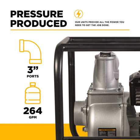BE Power 3" Gas-Powered Water Transfer Pump with Honda GX200 Engine