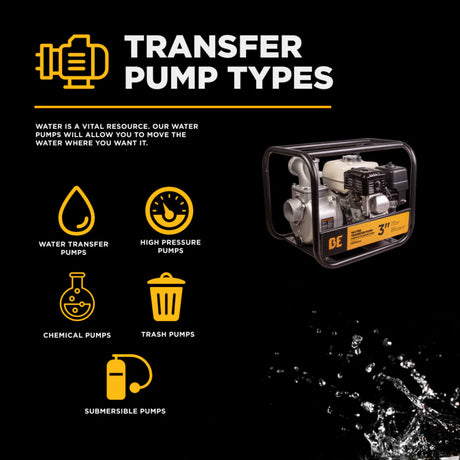 BE Power 3" Gas-Powered Water Transfer Pump with Honda GX200 Engine