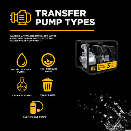 BE Power 3" Gas-Powered Water Transfer Pump with Kohler SH270 Engine