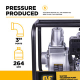 BE Power 3" Gas-Powered Water Transfer Pump with Powerease 225 Engine