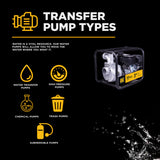 BE Power 3" Gas-Powered Water Transfer Pump with Powerease 225 Engine