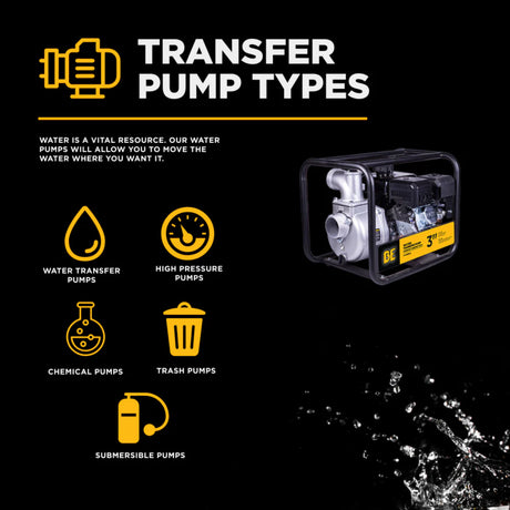 BE Power 3" Gas-Powered Water Transfer Pump with Powerease 225 Engine