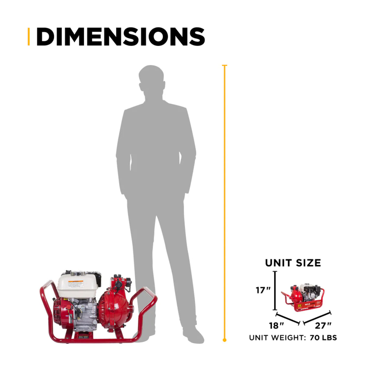 BE Power 1.5" Gas-Powered Firefighting Pump with Honda GX200 Engine