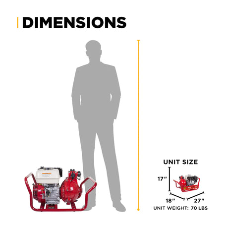BE Power 1.5" Gas-Powered Firefighting Pump with Honda GX200 Engine