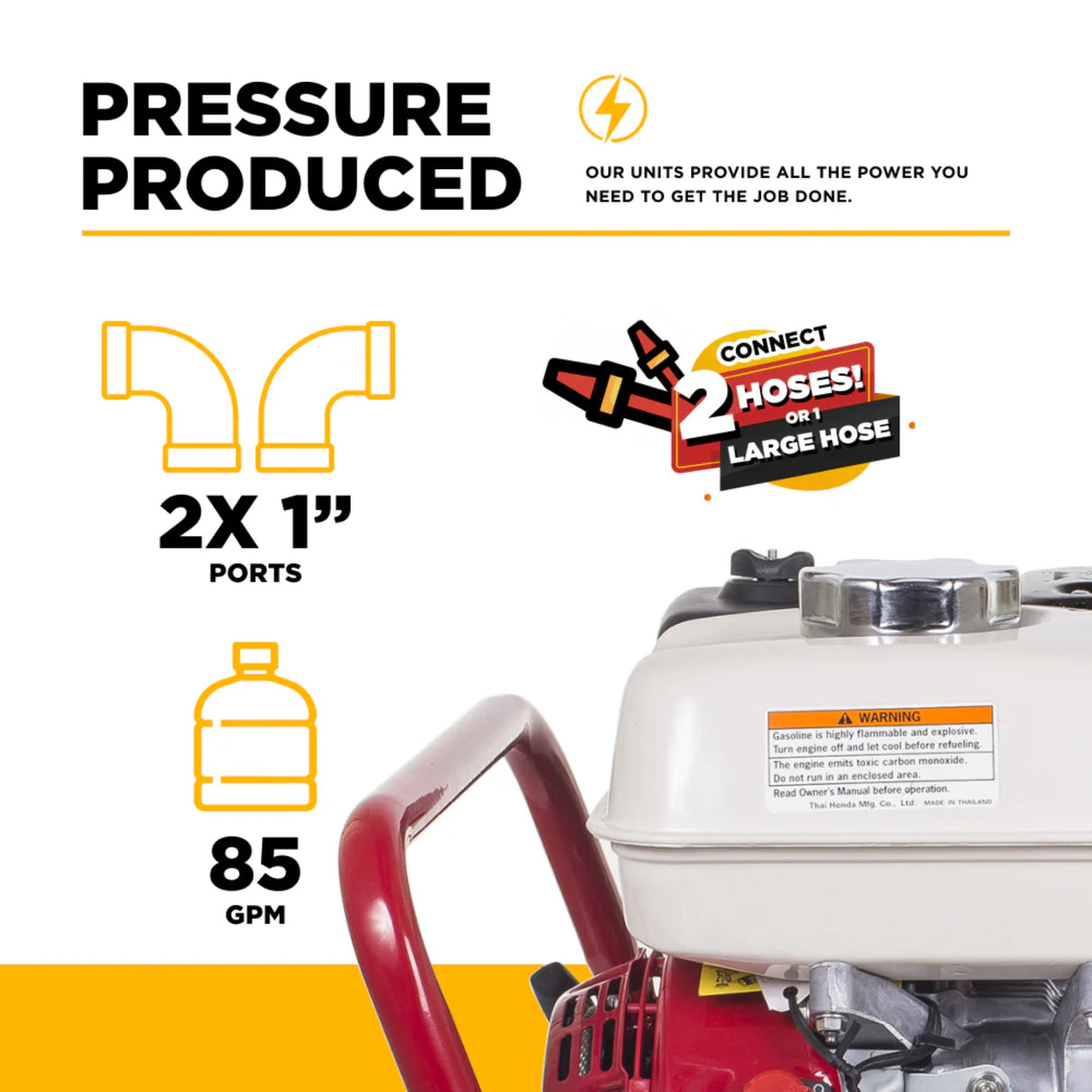 BE Power 1.5" Gas-Powered Firefighting Pump with Honda GX200 Engine