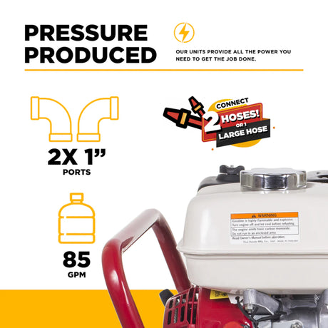 BE Power 1.5" Gas-Powered Firefighting Pump with Honda GX200 Engine