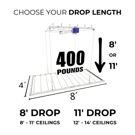E-Z Garage Storage 4’X8′ E-Z Lift™