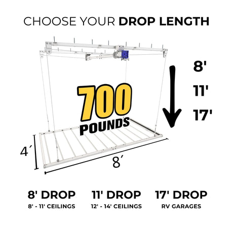 E-Z Garage Storage 4’X8′ E-Z Lift™ Pro