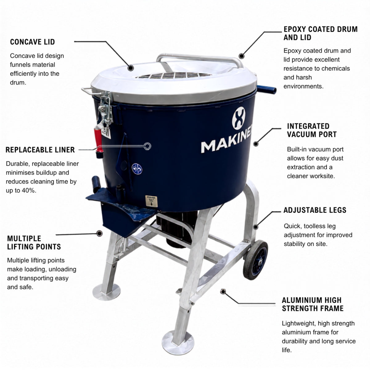 Makinex FAM-120 Forced Action Mixer, 120L
