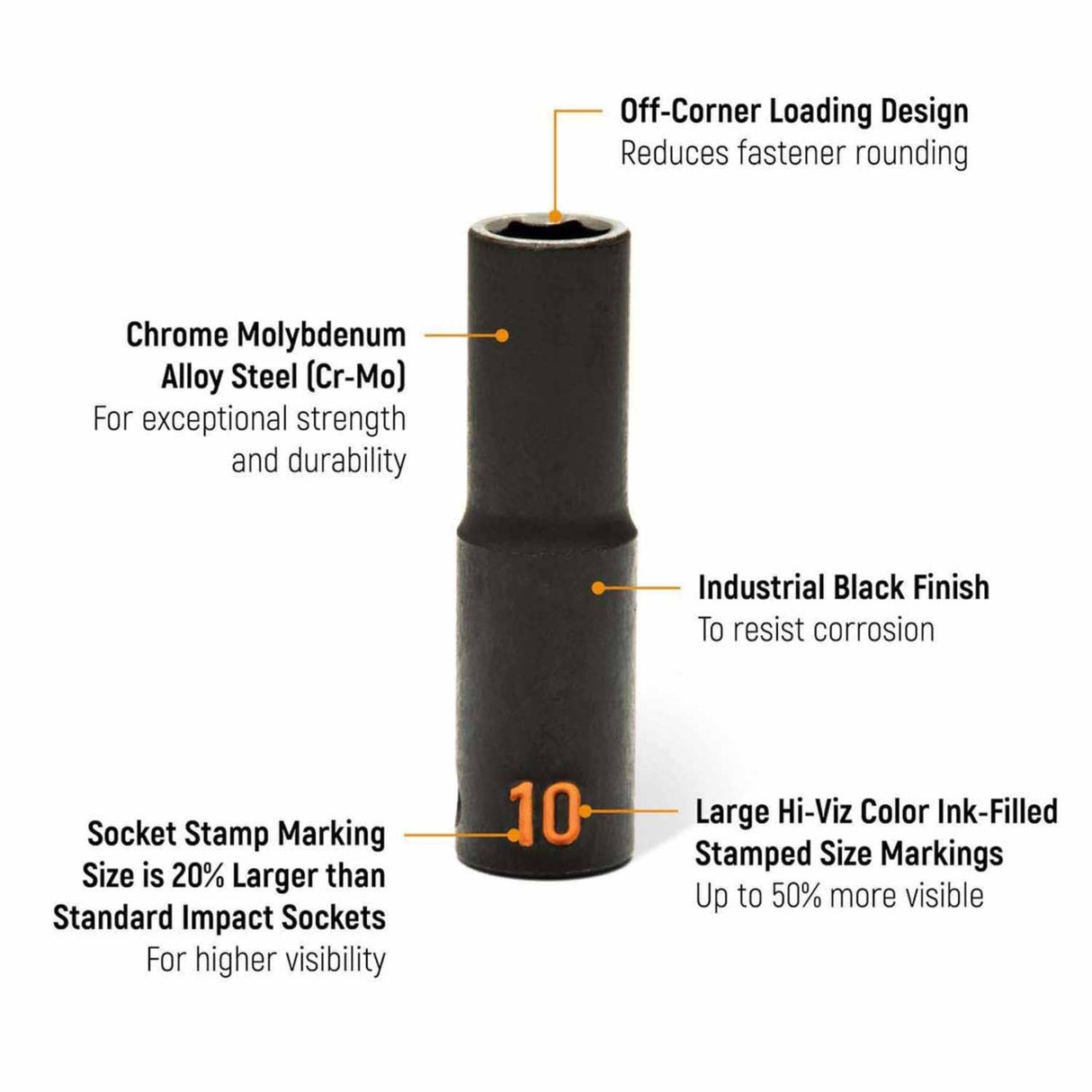 GearWrench 84935H 29-Pc 1/2" Drive 6-Point Hi-Viz Metric Deep Impact Socket Set