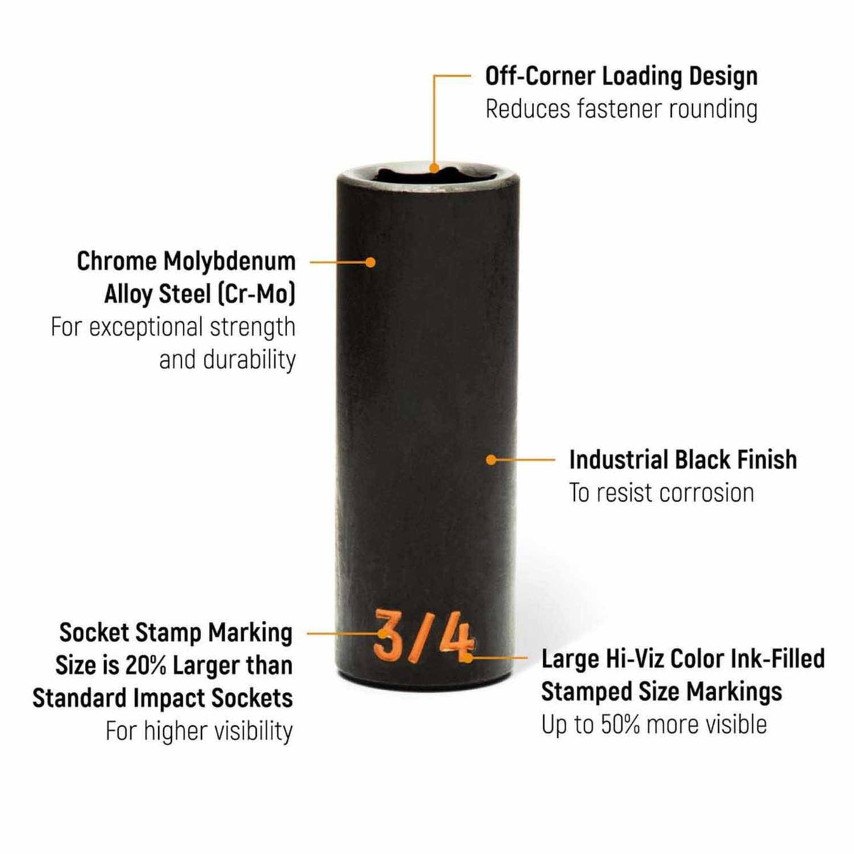 GearWrench 84949H 27-Pc 1/2" Drive 6-Point Hi-Viz Deep Impact Socket Set — SAE & Metric
