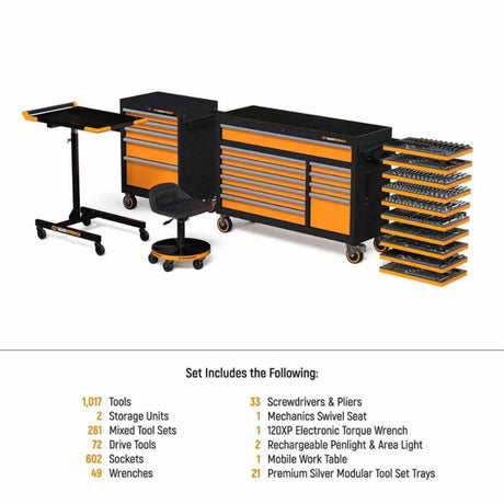 GearWrench MEGAMOD1024 1,024-Pc Master Technician Set — 52" GSX Cabinet, Modular Foam Trays