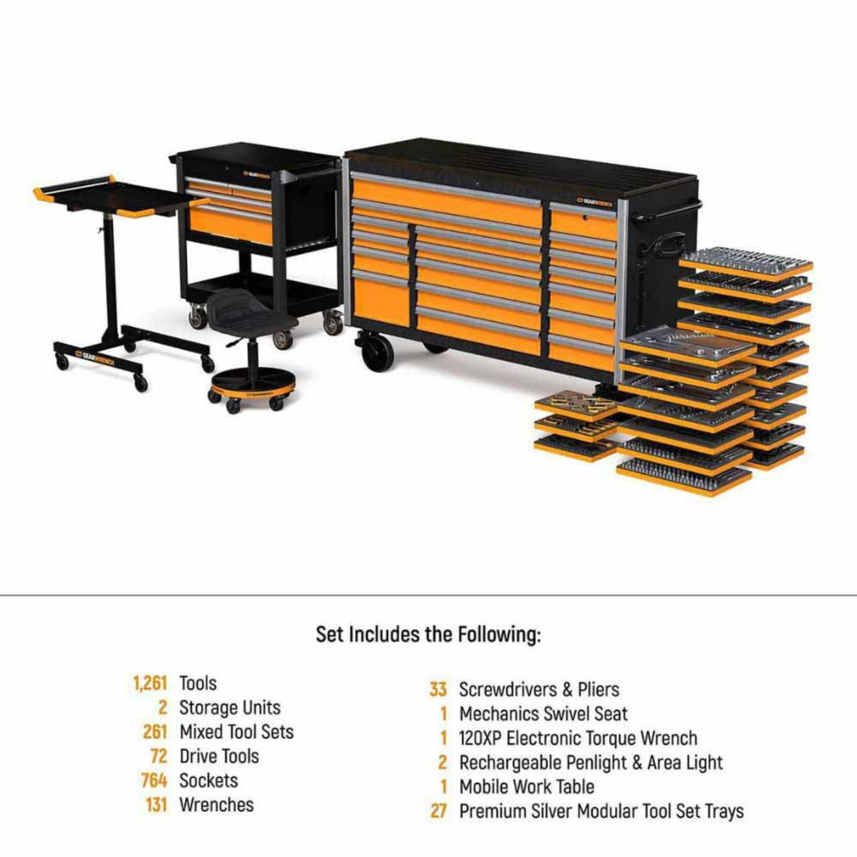 GearWrench MEGAMOD1268 1,268-Pc Master Technician Set — 72" GSX Cabinet, Modular Foam Trays